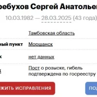 Требухов Сергей Анатольевич