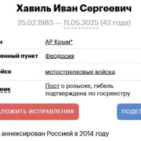 Khavil Ivan Sergeevich