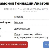 Paramonov Gennadiy Anatolevich
