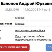 Balonov Andrey Yurevich