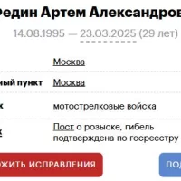Fedin Artem Aleksandrovich