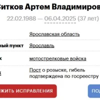 Sitkov Artem Vladimirovich