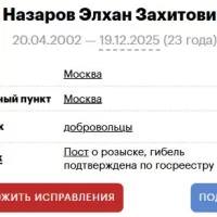 Назаров Элхан Захитович