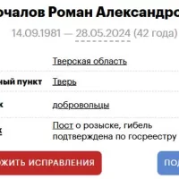 Mochalov Roman Aleksandrovich