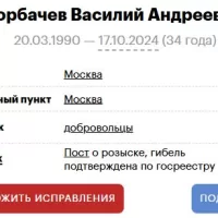 Gorbachev Vasiliy Andreevich
