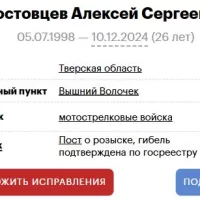 Ростовцев Алексей Сергеевич