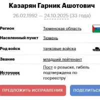 Kazaryan Garnik Ashotovich