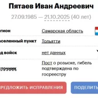 Pyataev Ivan Andreevich