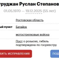 Surudzhan Ruslan Stepanovich