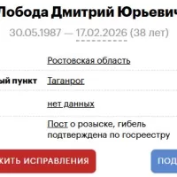 Loboda Dmitriy Yurevich