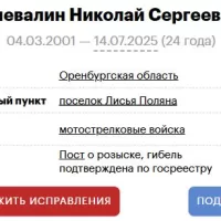 Апевалин Николай Сергеевич