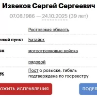 Izvekov Sergey Sergeevich