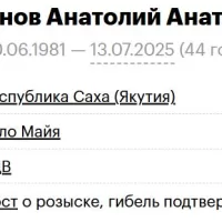 Kupriyanov Anatoliy Anatolevich