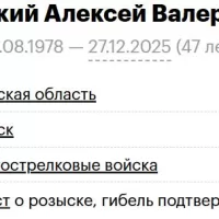 Zuevskiy Aleksey Valerevich