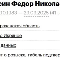Vorsin Fedor Nikolaevich