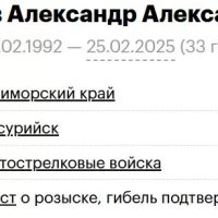 Sosunov Aleksandr Aleksandrovich