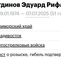 Тажетдинов Эдуард Рифатович