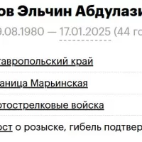 Saidov Elchin Abdulazizovich