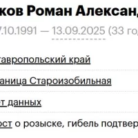 Barsukov Roman Aleksandrovich