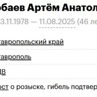 Kolyubaev Artem Anatolevich