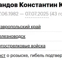 Gorgorandov Konstantin Yurevich