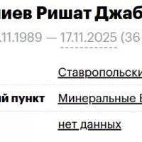 Амралиев Ришат Джабирович