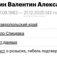 Шалайкин Валентин Александрович