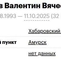 Sashchikov Valentin Vyacheslavovich