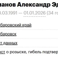 Gabdrakhmanov Aleksandr Eduardovich