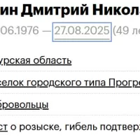 Sheykin Dmitriy Nikolaevich