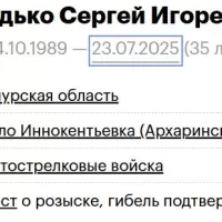 Sedko Sergey Igorevich