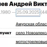 Дедычев Андрей Викторович
