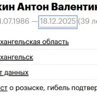 Churkin Anton Valentinovich