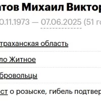 Кабатов Михаил Викторович
