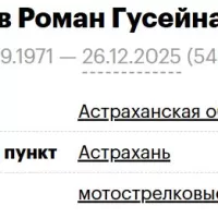Babaev Roman Guseynagaevich