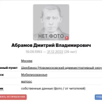 Abramov Dmitriy Vladimirovich
