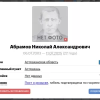 Абрамов Николай Александрович