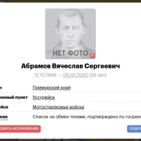 Абрамов Вячеслав Сергеевич