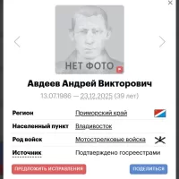Avdeev Andrey Viktorovich