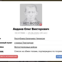 Авдеев Олег Викторович