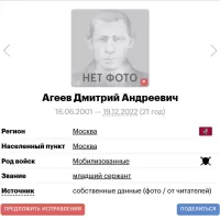 Ageev Dmitriy Andreevich