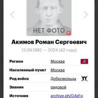 Акимов Роман Сергеевич
