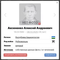 Aksenenko Aleksey Andreevich