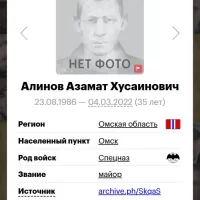 Алинов Азамат Хусаинович