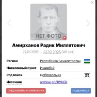 Амирханов Радик Миллятович