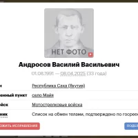 Андросов Василий Васильевич