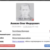 Аникин Олег Федорович