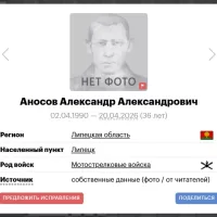 Аносов Александр Александрович
