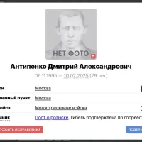 Antipenko Dmitriy Aleksandrovich