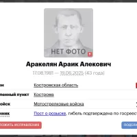 Arakelyan Araik Alekovich